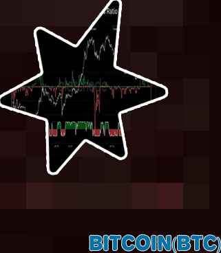 Bitcoin btc price