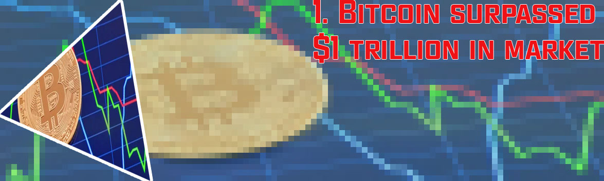 Bitcoin secures trillion first time ever