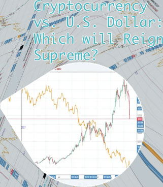 Bitcoin vs usd