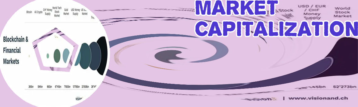 Crypto market cap meaning