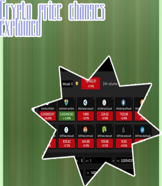 Crypto price ticker
