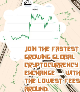 Dollars to ethereum