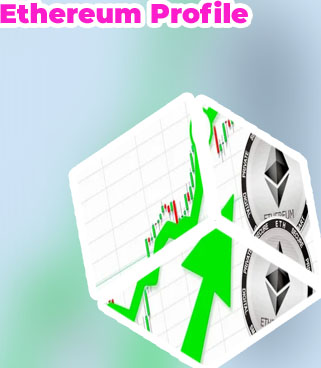 Ethereum price