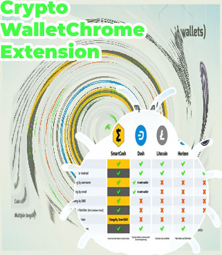 Google crypto wallet