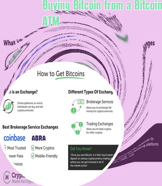How much bitcoin