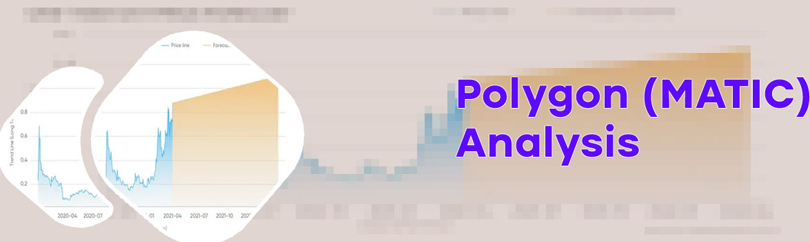 Polygon crypto price chart