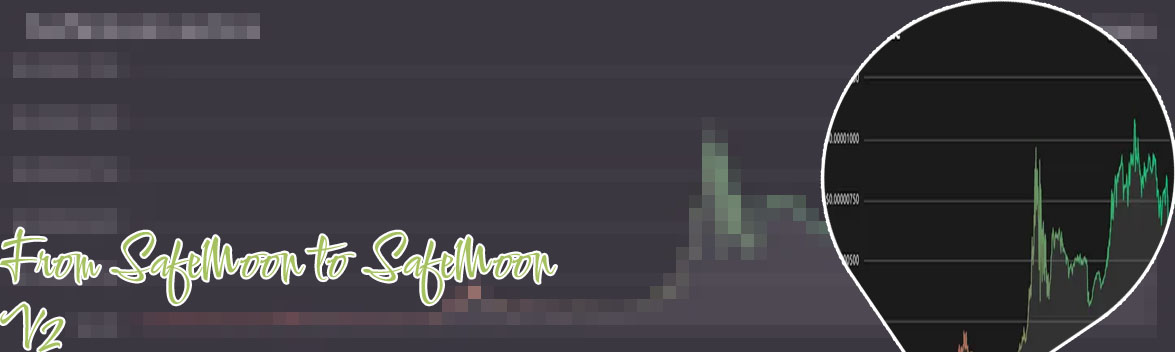Safemoon crypto prices