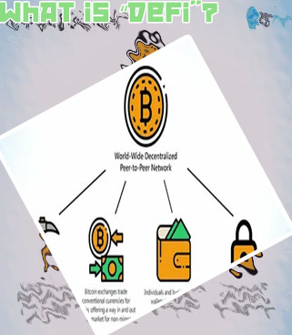 What's bitcoin